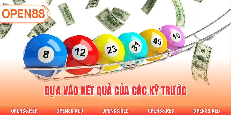 Dựa vào kết quả của các kỳ trước